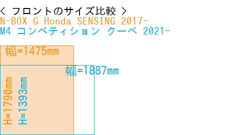 #N-BOX G Honda SENSING 2017- + M4 コンペティション クーペ 2021-